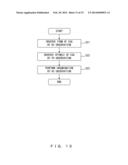 MICROSCOPE AND MICROINSEMINATION METHOD USING MICROSCOPE diagram and image