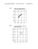 ANTIREFLECTION LAMINATE diagram and image