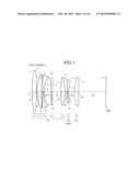 FIXED FOCUS LENS diagram and image