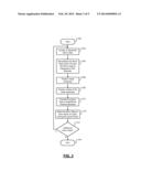 METHOD AND SYSTEM FOR READING FROM OR WRITING TO MULTIPLE SURFACES OF A     DISK diagram and image