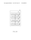 METHOD AND APPARATUS FOR CONTROLLING VIBRATION INTENSITY ACCORDING TO     SITUATION AWARENESS IN ELECTRONIC DEVICE diagram and image