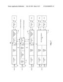 FLEXIBLE SIZED DIE FOR USE IN MULTI-DIE INTEGRATED CIRCUIT diagram and image