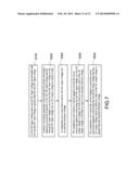 HYBRID DC-TO-AC CONVERSION SYSTEM AND METHOD OF OPERATING THE SAME diagram and image