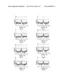 Modulation Of Switching Signals In Power Converters diagram and image