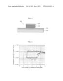 NONVOLATILE STORAGE DEVICE AND METHOD FOR WRITING INTO THE SAME diagram and image