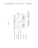 NONVOLATILE STORAGE DEVICE AND METHOD FOR WRITING INTO THE SAME diagram and image