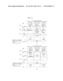 NONVOLATILE STORAGE DEVICE AND METHOD FOR WRITING INTO THE SAME diagram and image