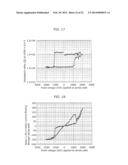 NONVOLATILE STORAGE DEVICE AND METHOD FOR WRITING INTO THE SAME diagram and image