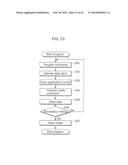 NONVOLATILE STORAGE DEVICE AND METHOD FOR WRITING INTO THE SAME diagram and image