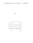 SEMICONDUCTOR MEMORY DEVICES diagram and image