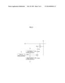 SEMICONDUCTOR MEMORY DEVICES diagram and image