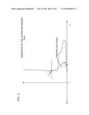 Thyristor Memory Cell Integrated Circuit diagram and image