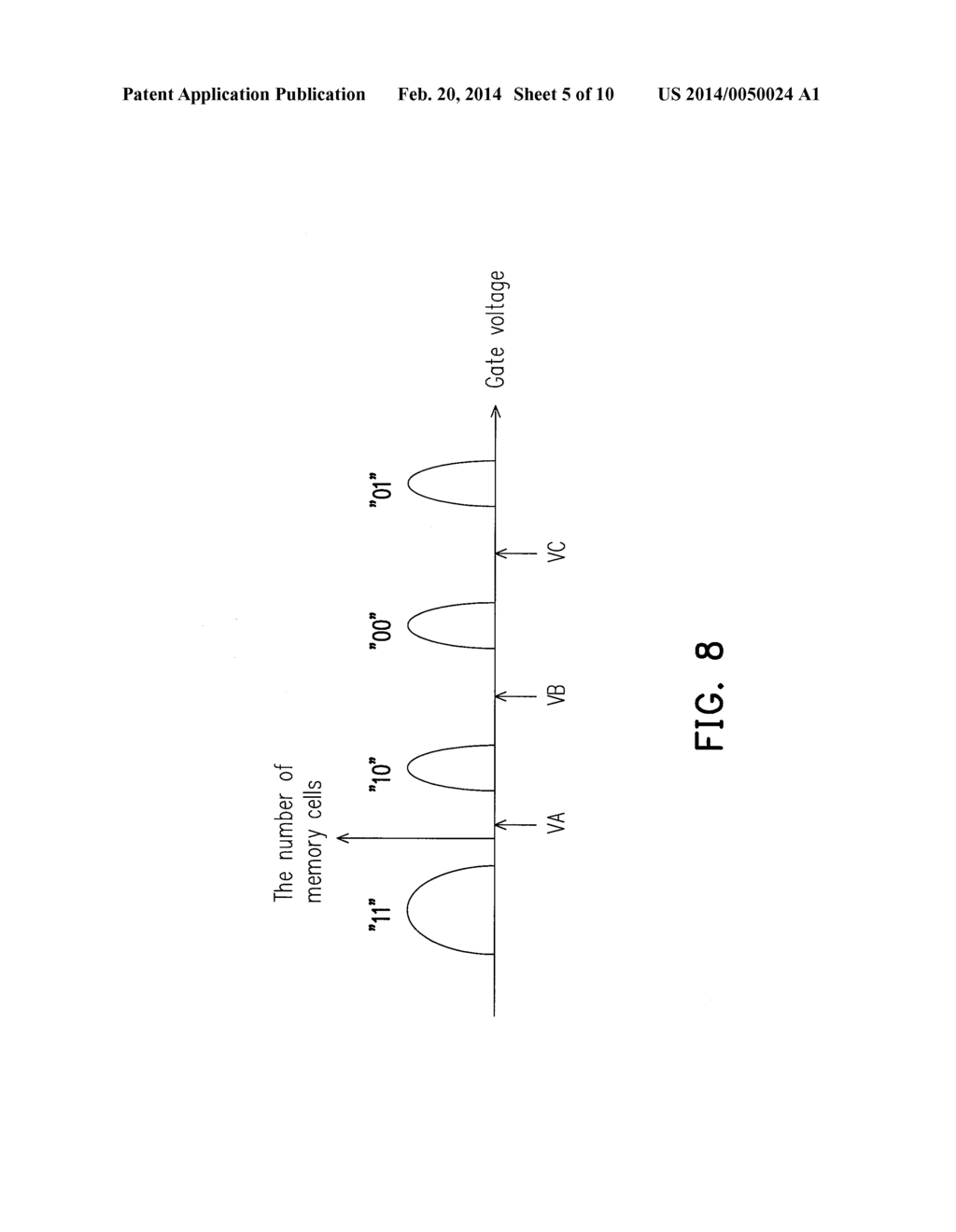 DATA READING METHOD, AND CIRCUIT, REWRITABLE NON-VOLATILE MEMORY MODULE     AND MEMORY STORAGE APPARATUS USING THE SAME - diagram, schematic, and image 06