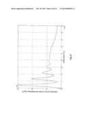 MULTILAYER BACKING ABSORBER FOR ULTRASONIC TRANSDUCER diagram and image