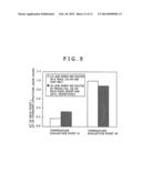 HEAD-GIMBAL-ASSEMBLY, HEAD ASSEMBLY, AND MAGNETIC DISK UNIT diagram and image