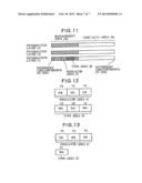 OPTICAL DISC AND OPTICAL DISC DEVICE diagram and image