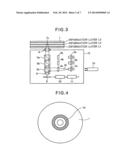 OPTICAL DISC AND OPTICAL DISC DEVICE diagram and image