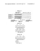 OPTICAL DISC AND OPTICAL DISC DEVICE diagram and image