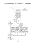 CONTROL AND DATA PLANE SOLUTIONS FOR CARRIER-AGGREGATION BASED WLAN     OFFLOAD diagram and image