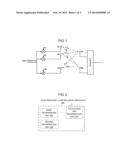 Intra-Frequency Load Balancing Method and Apparatus Thereof diagram and image