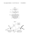 Intra-Frequency Load Balancing Method and Apparatus Thereof diagram and image