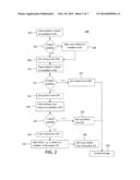 Efficient Urgency-Aware Rate Control Scheme for Mulitple Bounded Flows diagram and image