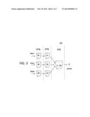 Efficient Urgency-Aware Rate Control Scheme for Mulitple Bounded Flows diagram and image