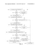 Efficient Urgency-Aware Rate Control Scheme for Mulitple Bounded Flows diagram and image