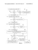 Efficient Urgency-Aware Rate Control Scheme for Mulitple Bounded Flows diagram and image