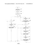 REALIZATION METHOD, APPARATUS AND SYSTEM FOR REMOTE MONITORING diagram and image