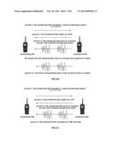 REALIZATION METHOD, APPARATUS AND SYSTEM FOR REMOTE MONITORING diagram and image