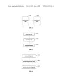 REALIZATION METHOD, APPARATUS AND SYSTEM FOR REMOTE MONITORING diagram and image