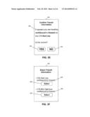 SYSTEM AND METHOD FOR CONNECTING COMMUTERS TRAVELING ON A MASS TRANSIT     SYSTEM diagram and image