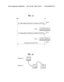 METHOD FOR TRANSMITTING/RECEIVING DATA IN WIRELESS COMMUNICATION SYSTEM     AND BASE STATION FOR SAME diagram and image