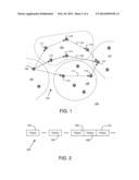 ROBUST MULTIPATH ROUTING diagram and image