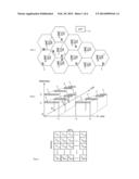 Token Based Radio Resource Management diagram and image