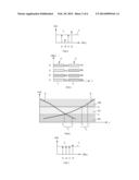 Token Based Radio Resource Management diagram and image