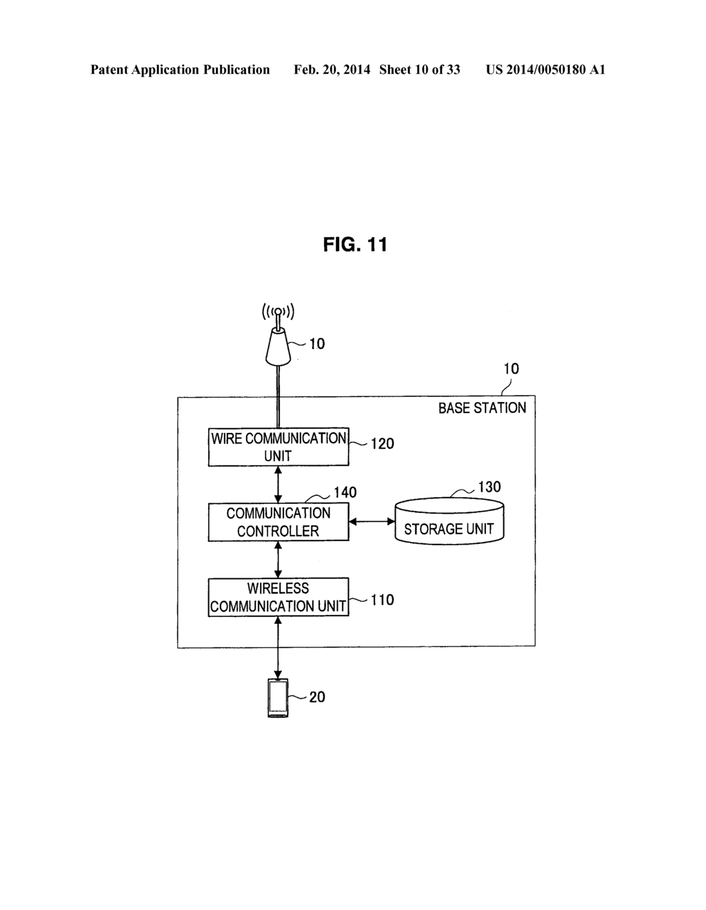 COMMUNICATION CONTROL APPARATUS, COMMUNICATION CONTROL METHOD, PROGRAM,     COMMUNICATION SYSTEM, AND WIRELESS TERMINAL - diagram, schematic, and image 11