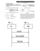 Scheduling Request Enhancements diagram and image