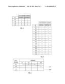 Scheduling Request Enhancements diagram and image