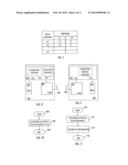 Scheduling Request Enhancements diagram and image