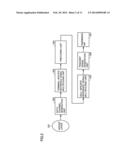 BASE STATION AND TERMINAL diagram and image