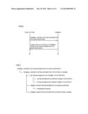 BASE STATION AND TERMINAL diagram and image