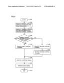 BASE STATION AND TERMINAL diagram and image