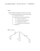 BASE STATION AND TERMINAL diagram and image