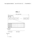 METHOD FOR CONTROLLING UPLINK TRANSMISSION POWER AND WIRELESS DEVICE USING     SAME diagram and image