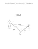 METHOD FOR CONTROLLING UPLINK TRANSMISSION POWER AND WIRELESS DEVICE USING     SAME diagram and image