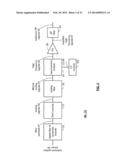 Beamforming feedback frame formats within multiple user, multiple access,     and/or MIMO wireless communications diagram and image