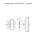 Beamforming feedback frame formats within multiple user, multiple access,     and/or MIMO wireless communications diagram and image