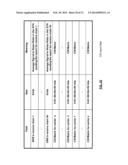 Beamforming feedback frame formats within multiple user, multiple access,     and/or MIMO wireless communications diagram and image